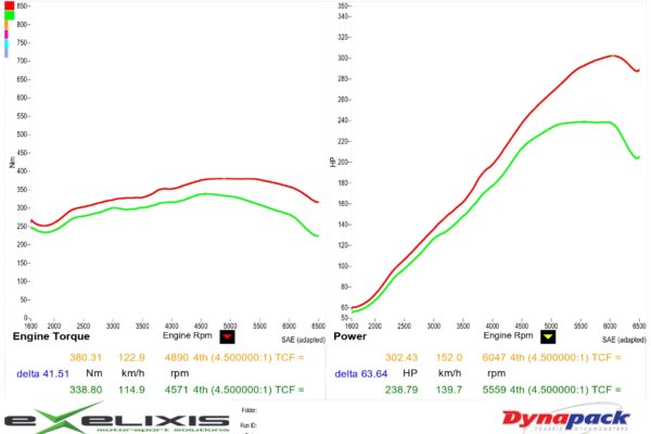 Dyno V1_page-0001(2)